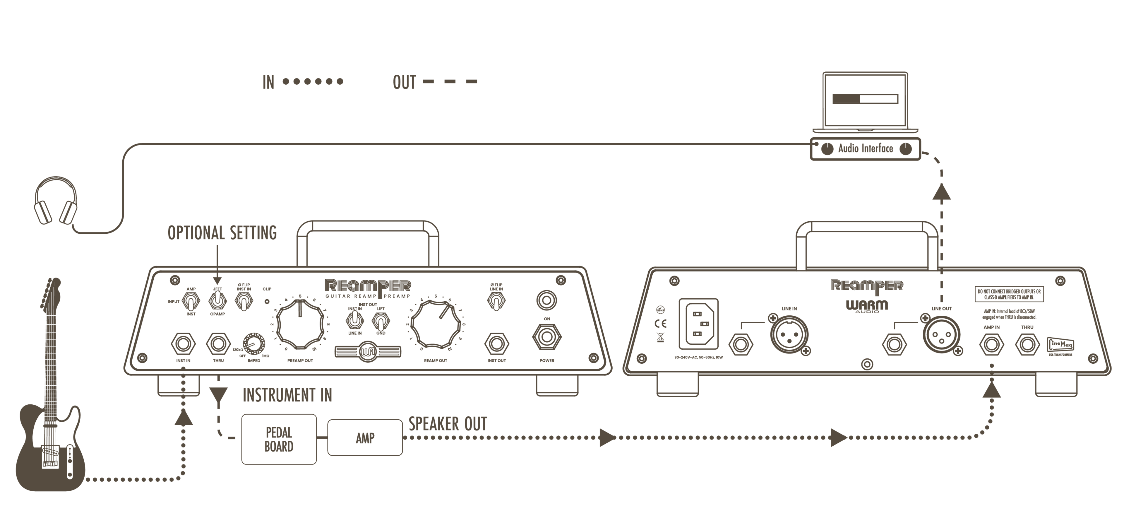 Track Loud Amp Tones Quietly At Home Or In The Studio (50W/8Ω - IR Required).