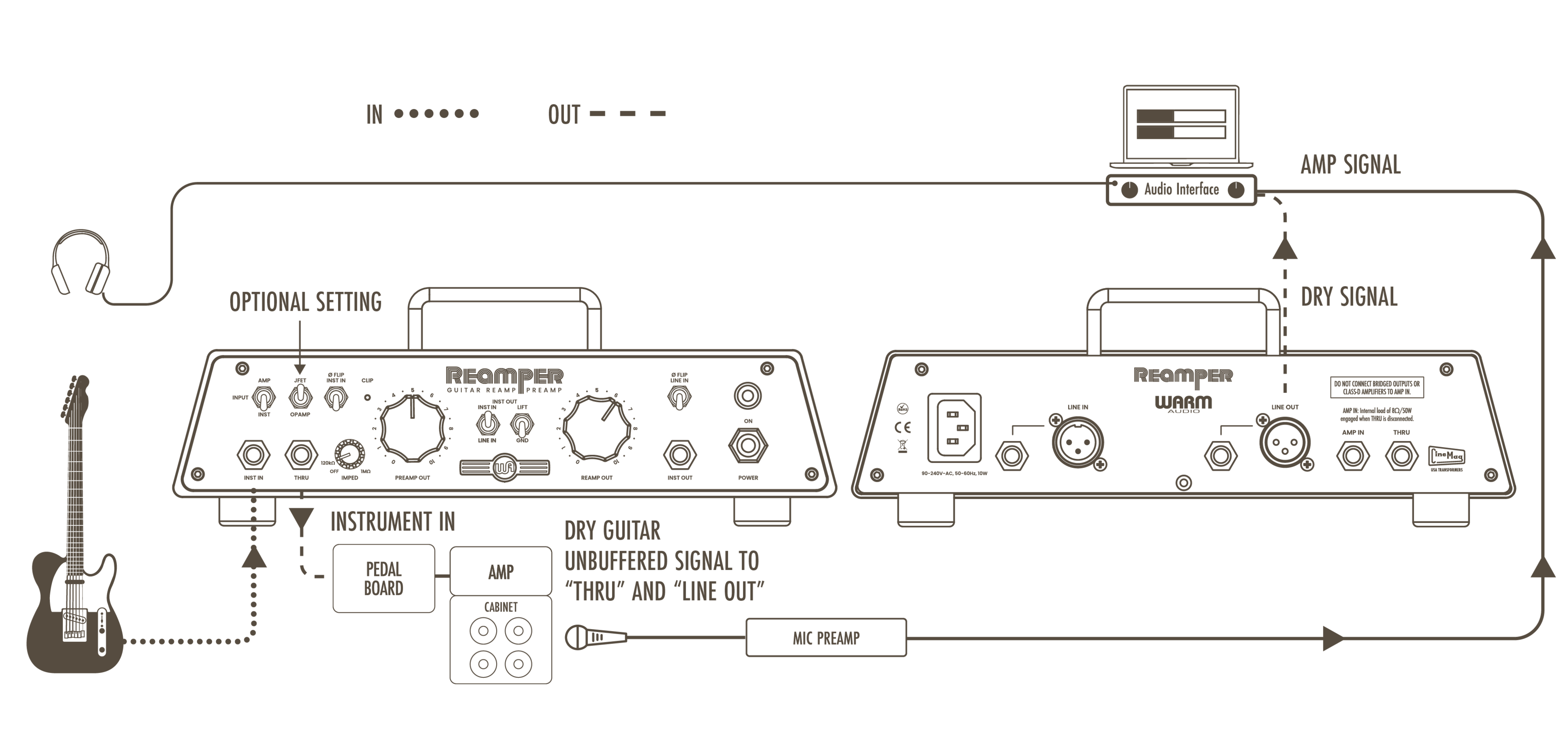 Independently Track Dry & Tube-Amp Signals.