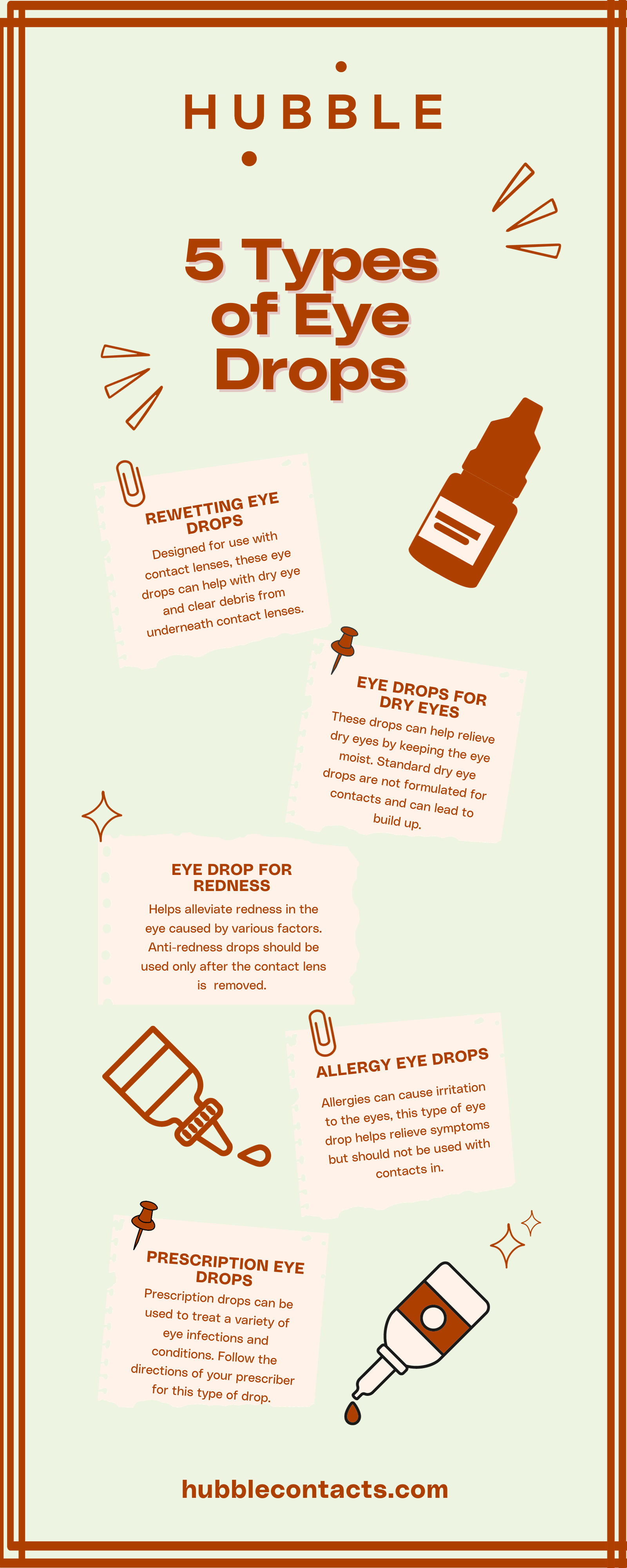 5 Types of Eye Drops Infographic from Hubble Contacts
