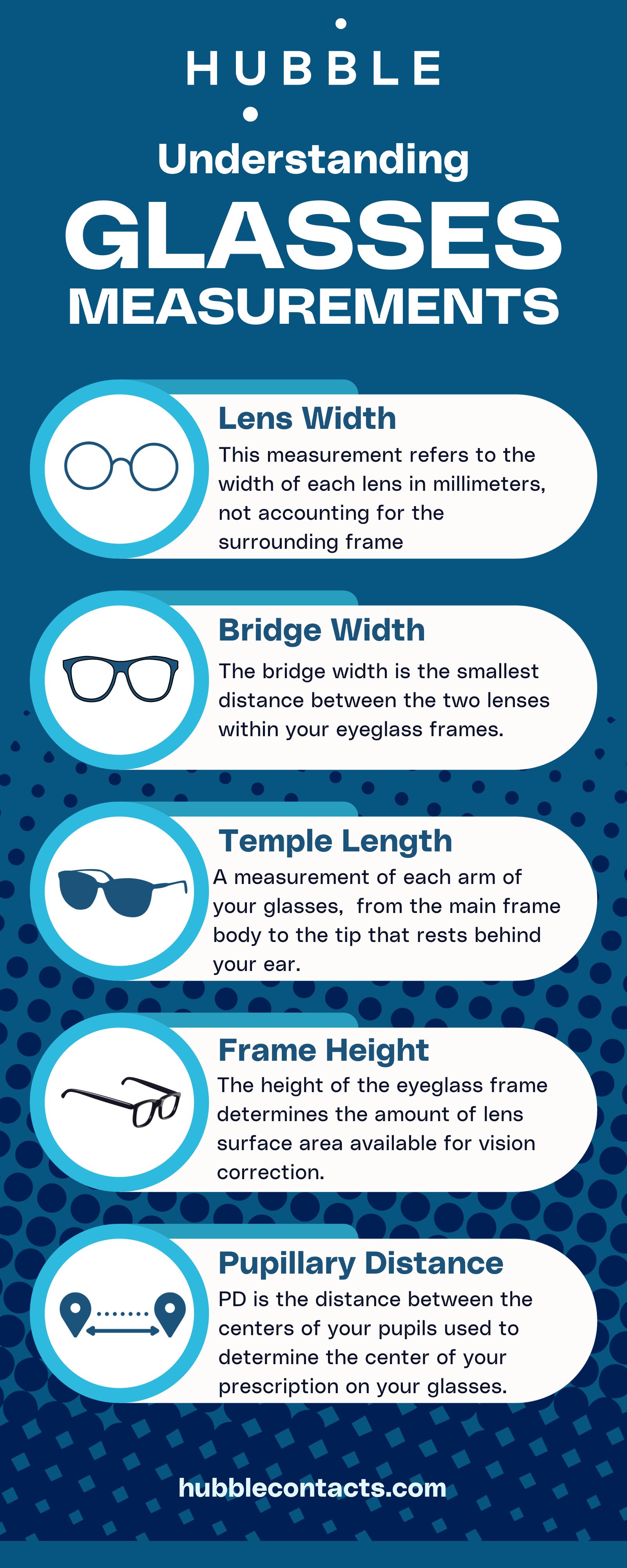 Understanding Glasses Measurement Infographic