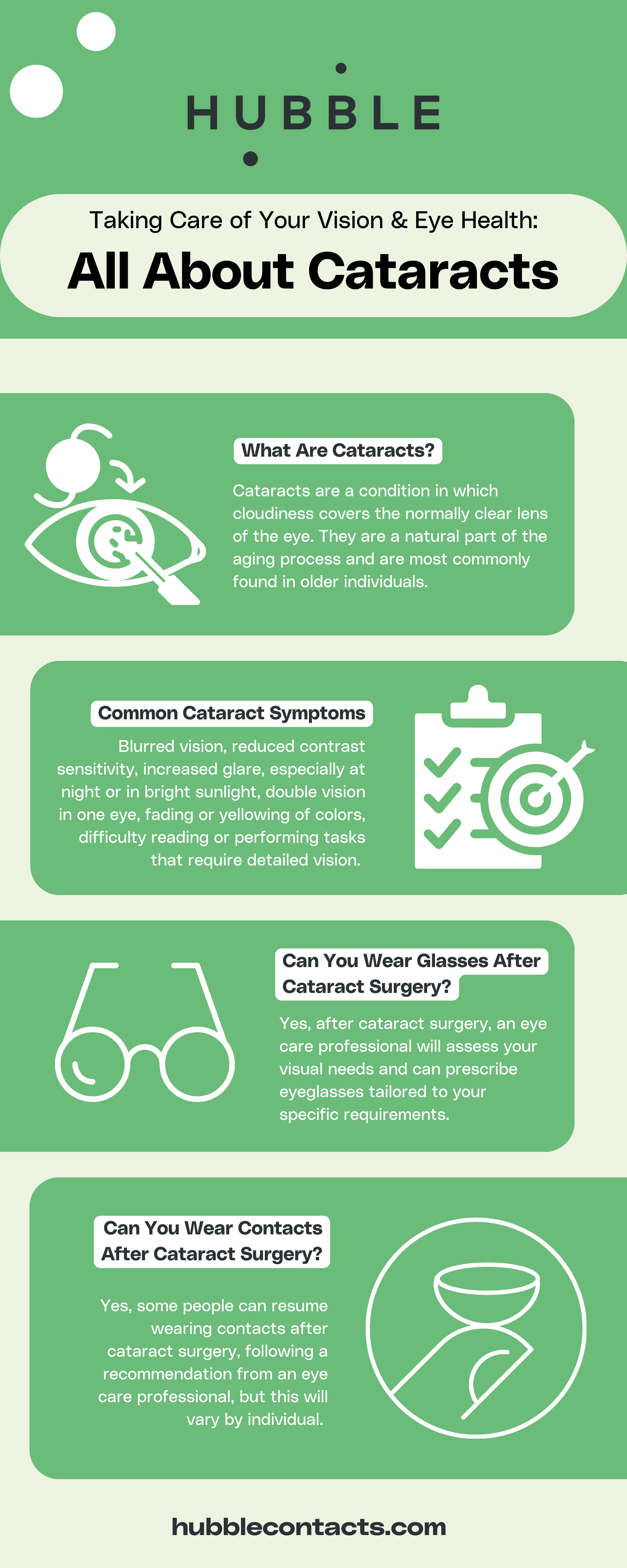 All About Cataracts Hubble Infographic