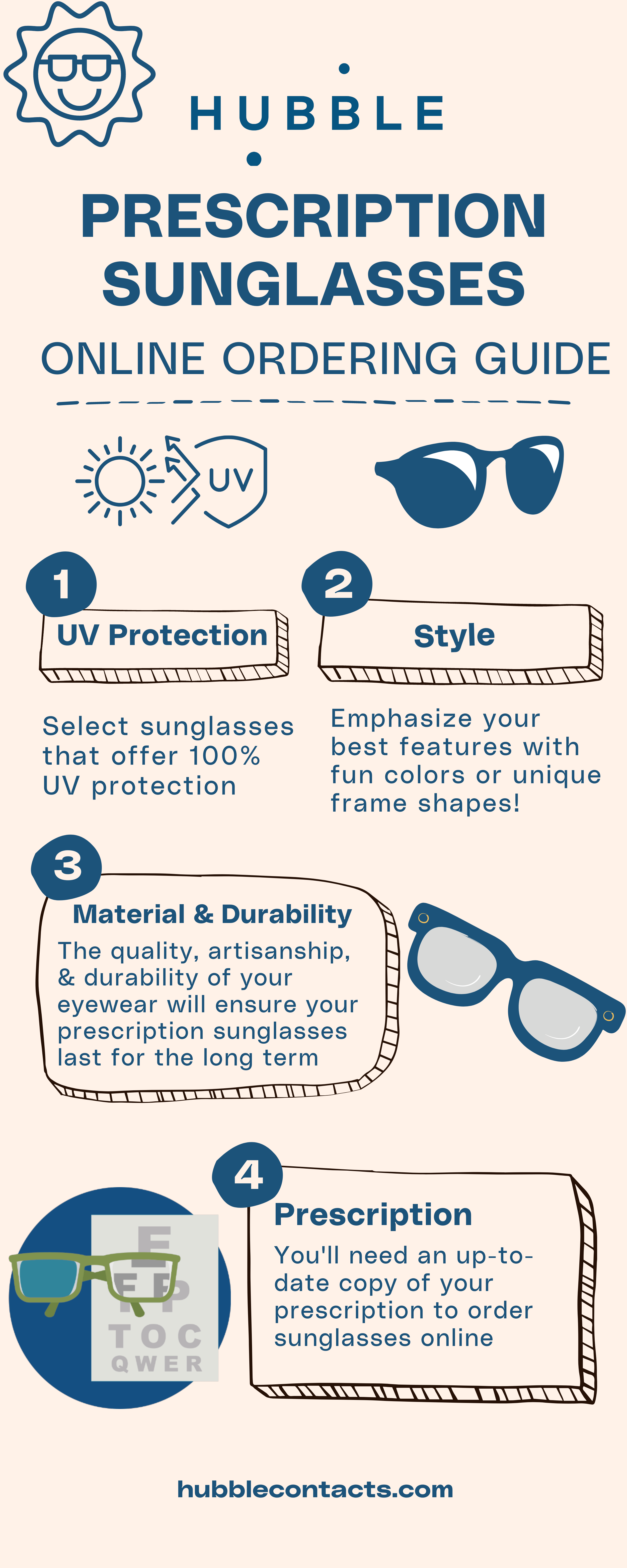 What's the deal with buying sunglasses? - Vision Magazine Online