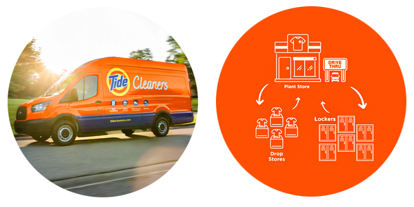 Tide truck delivery
