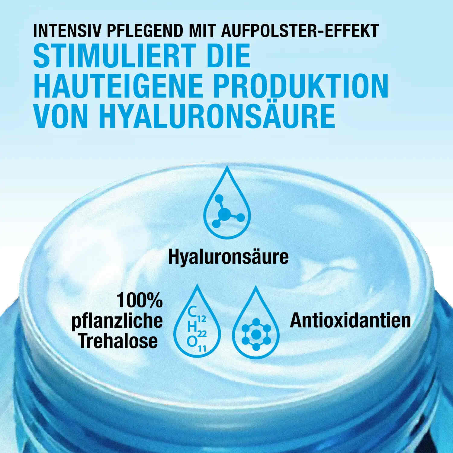 Intensiv pflegend mit Auspolster-Effekt. Stimuliert die hauteigene Produktion von Hyaluronsäure. 