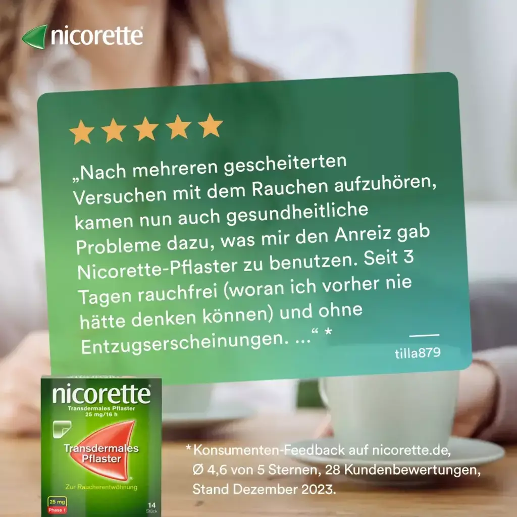 Kundenerfahrung 