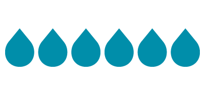 OB_EMEA_GER_Droplets_Absorbency_05_400x200px