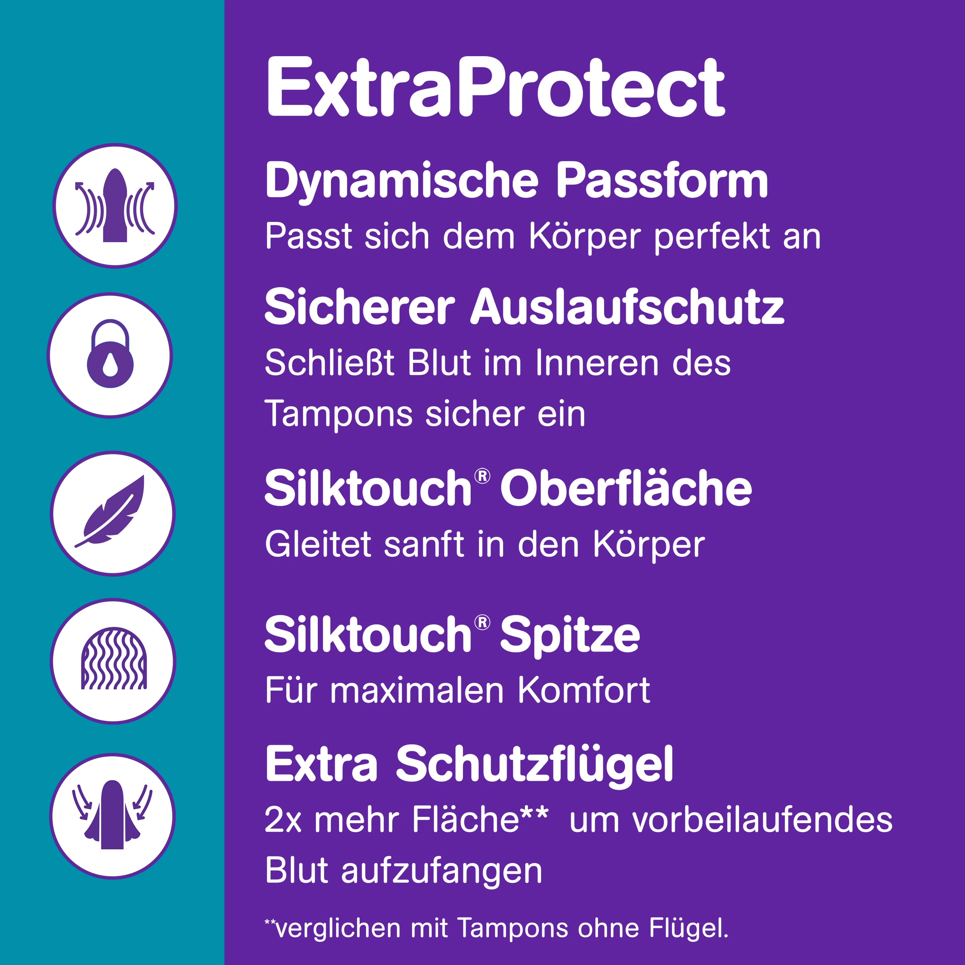 o.b.® ExtraProtect 5-in-1-Schutz
