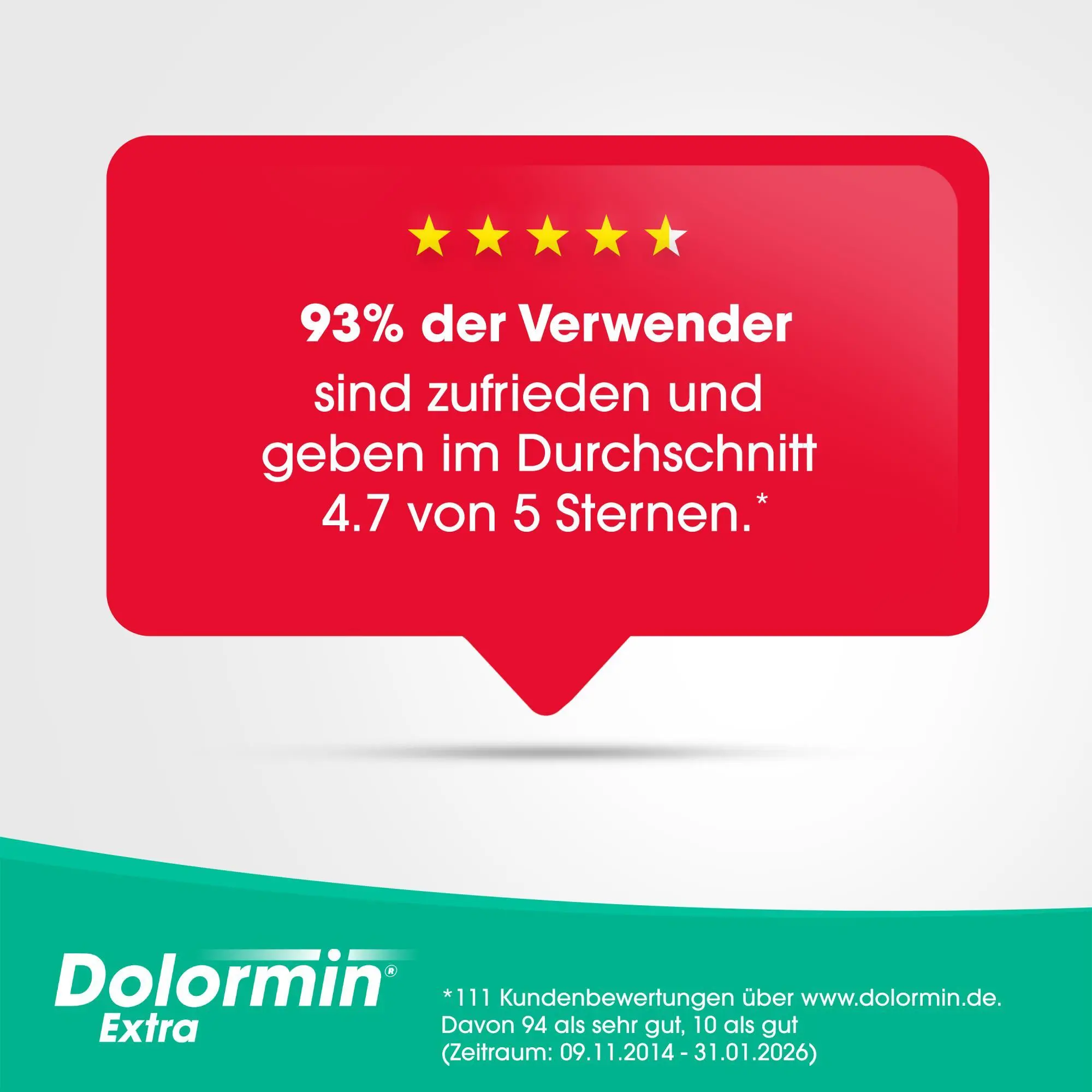 93% der Verwender sind zufrieden