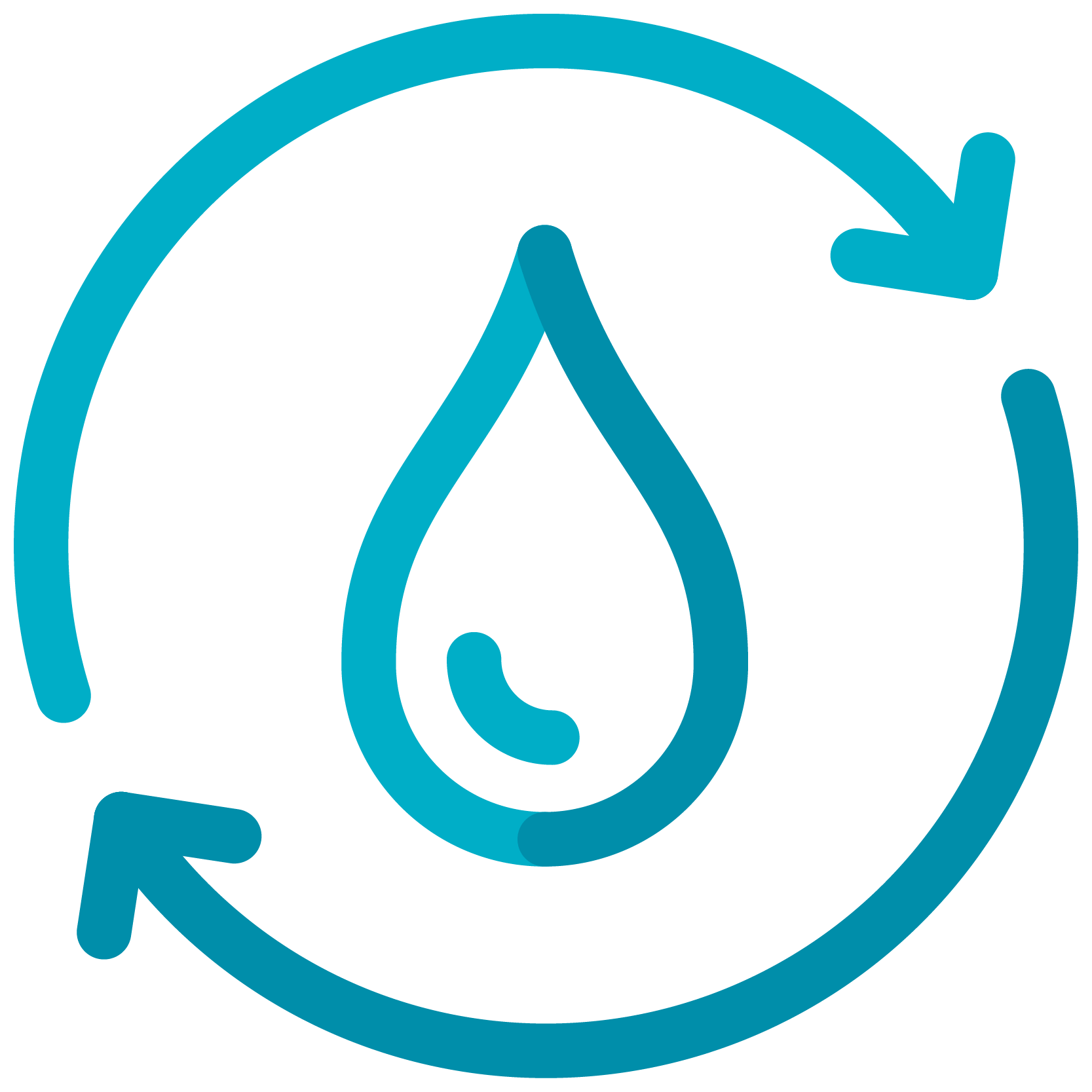 JNJ Icons ob Sustainability multi Water RGB