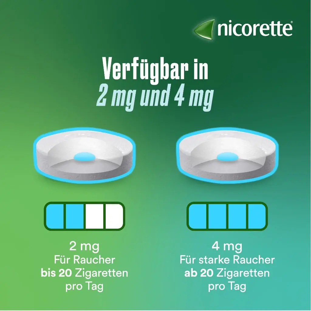 Verfügbar in 2mg und 4mg