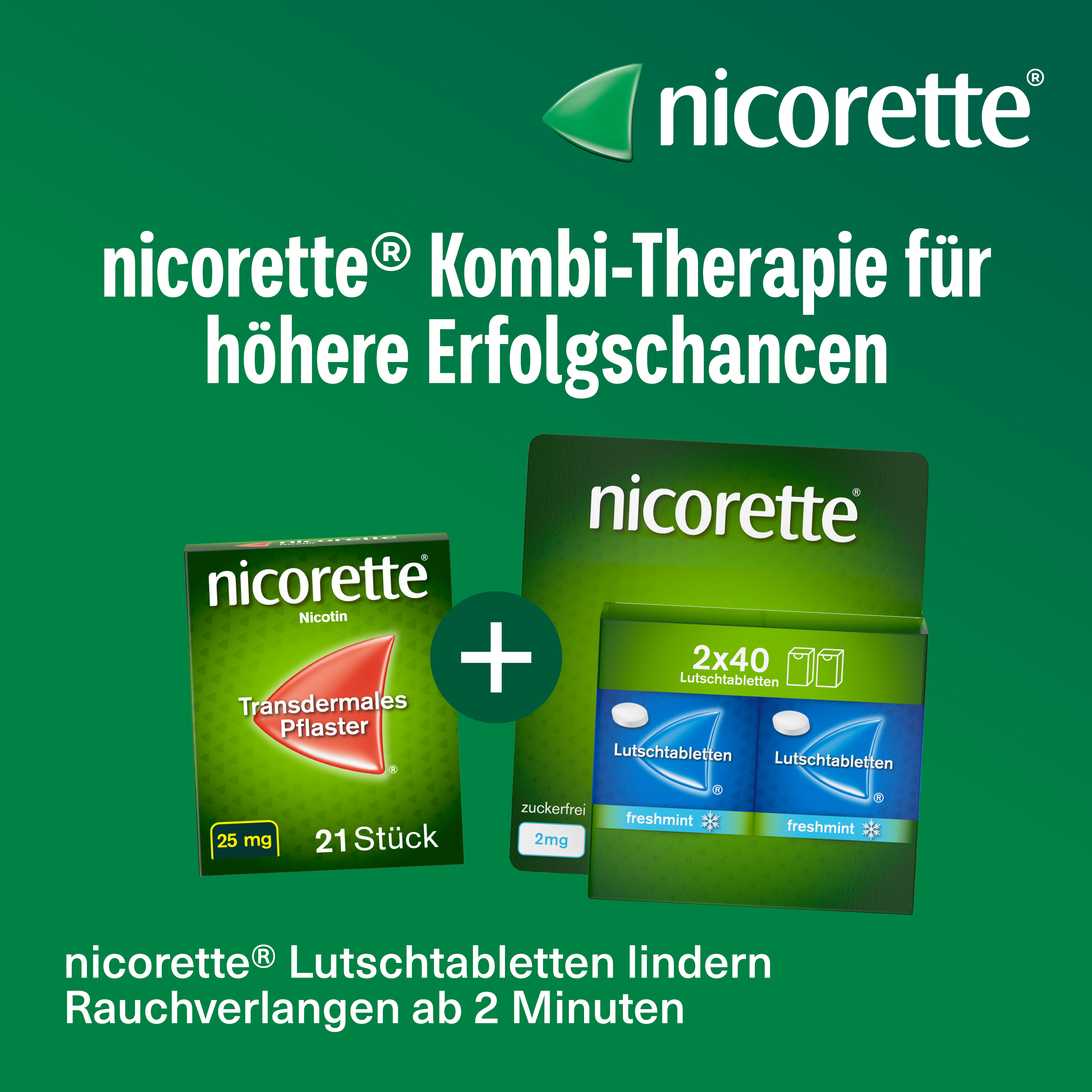 Nicorette‑Grafik zur Kombi‑Therapie: Zusammenspiel von Pflaster und Lutschtabletten für höhere Erfolgschancen beim Rauchstopp.