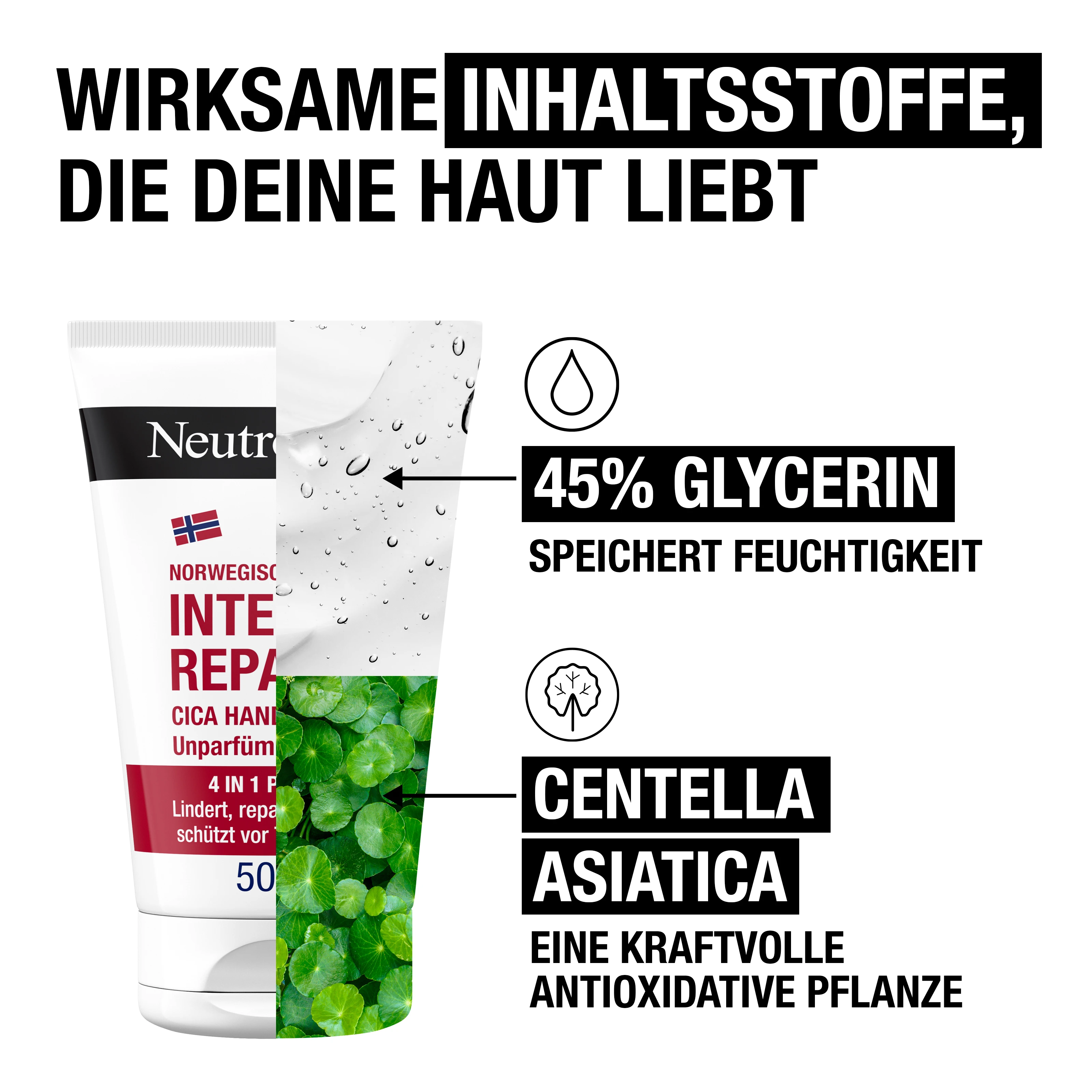 Neutrogena® Norwegische Formel Intense Repair wirksame Inhaltsstoffe die deine Haut liebt