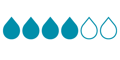 OB_EMEA_GER_Droplets_Absorbency_03_400x200px