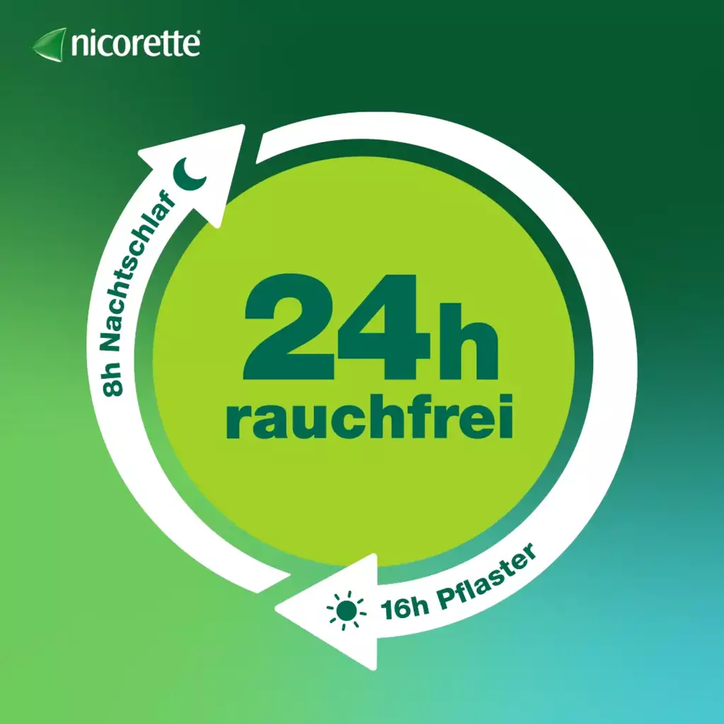 16 Stunden Pflaster + 8 Stunden Nachtschlaf = 24 Stunden rauchfrei