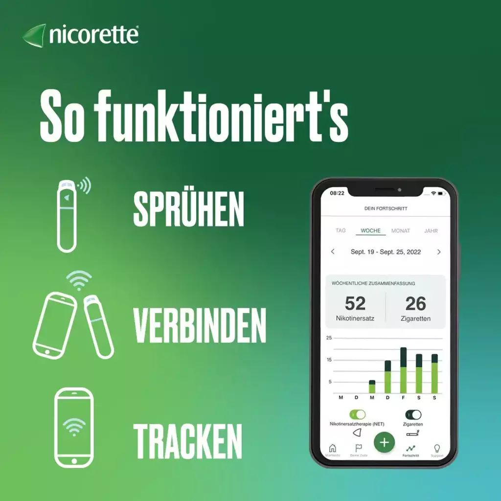 nicorette® fruit & mint Spray - Image 7 - Nicorette - de-DE