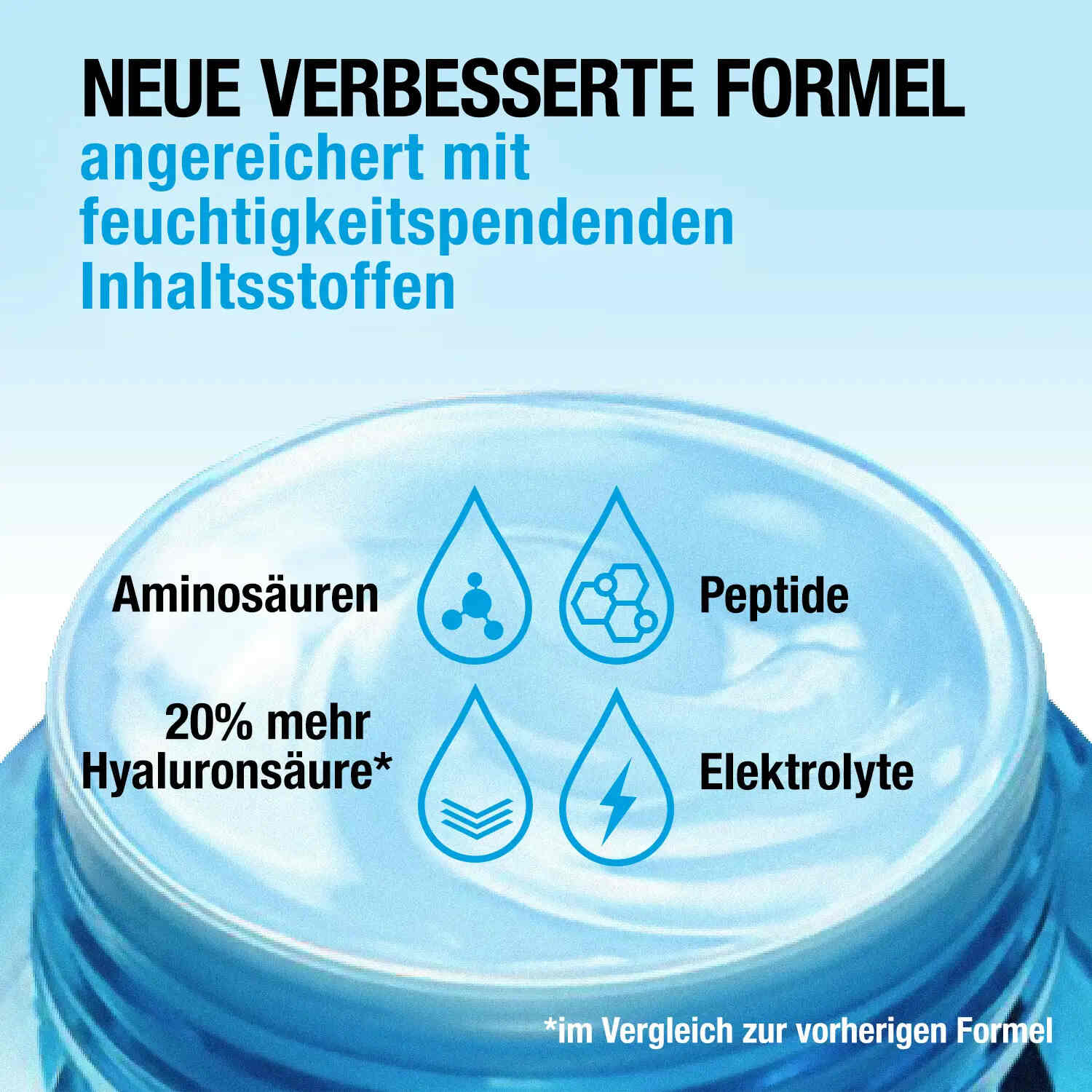 Neue verbesserte Formel angereichert mit feuchtigkeitsspendenden Inhaltsstoffen: Aminosäure, Peptide, Hyaluronsäure, Elektrolyte