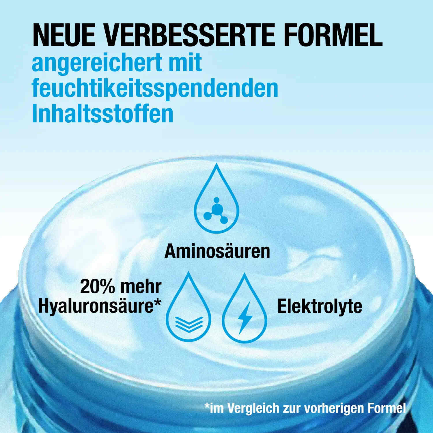 Aqua Gel: 100% recyclebarer Glastiegel (Deckel ausgenommen) und 87% weniger Plastik