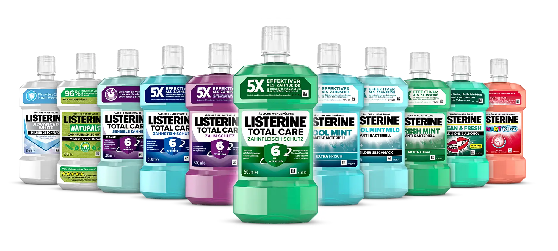 listerine produkte-range de ata