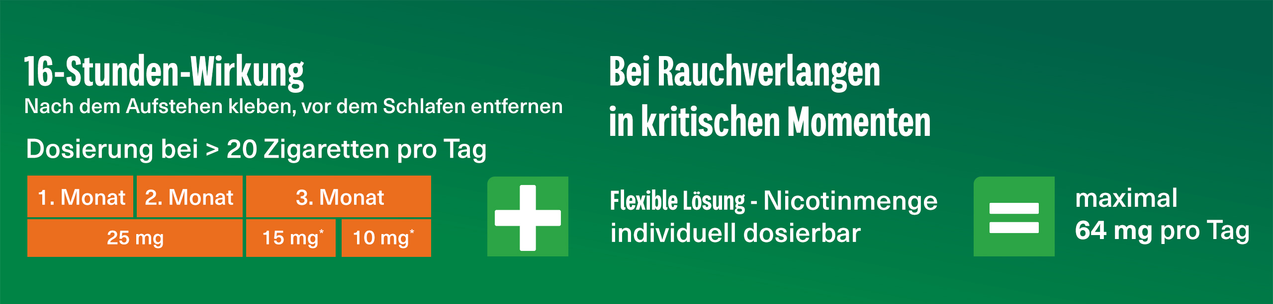 Grafik zur Berechnung Maximaldosis Nikotin am Tag mit der Kombi-Therapie