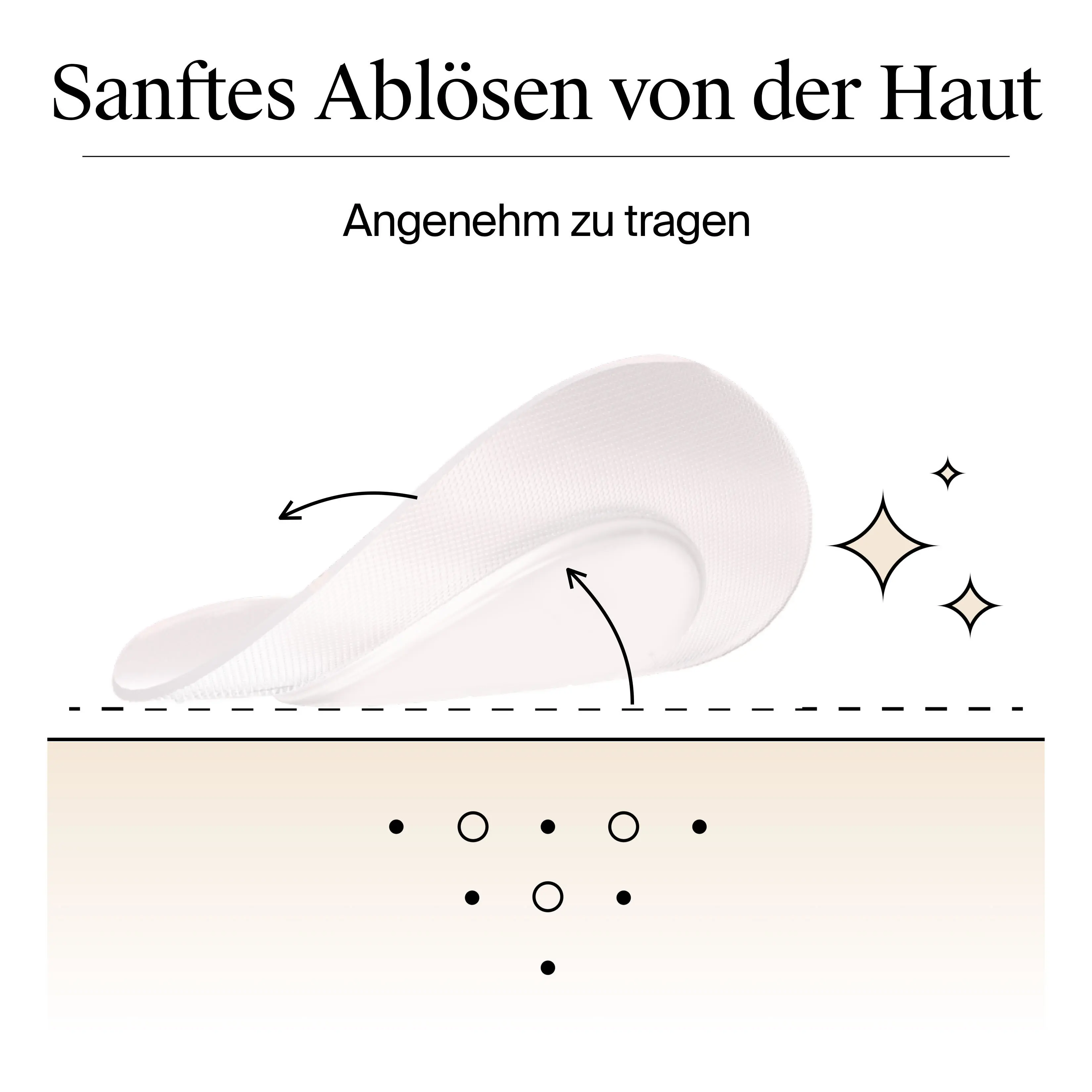 Sanftes Ablösen von der Haut, angenehm zu tragen