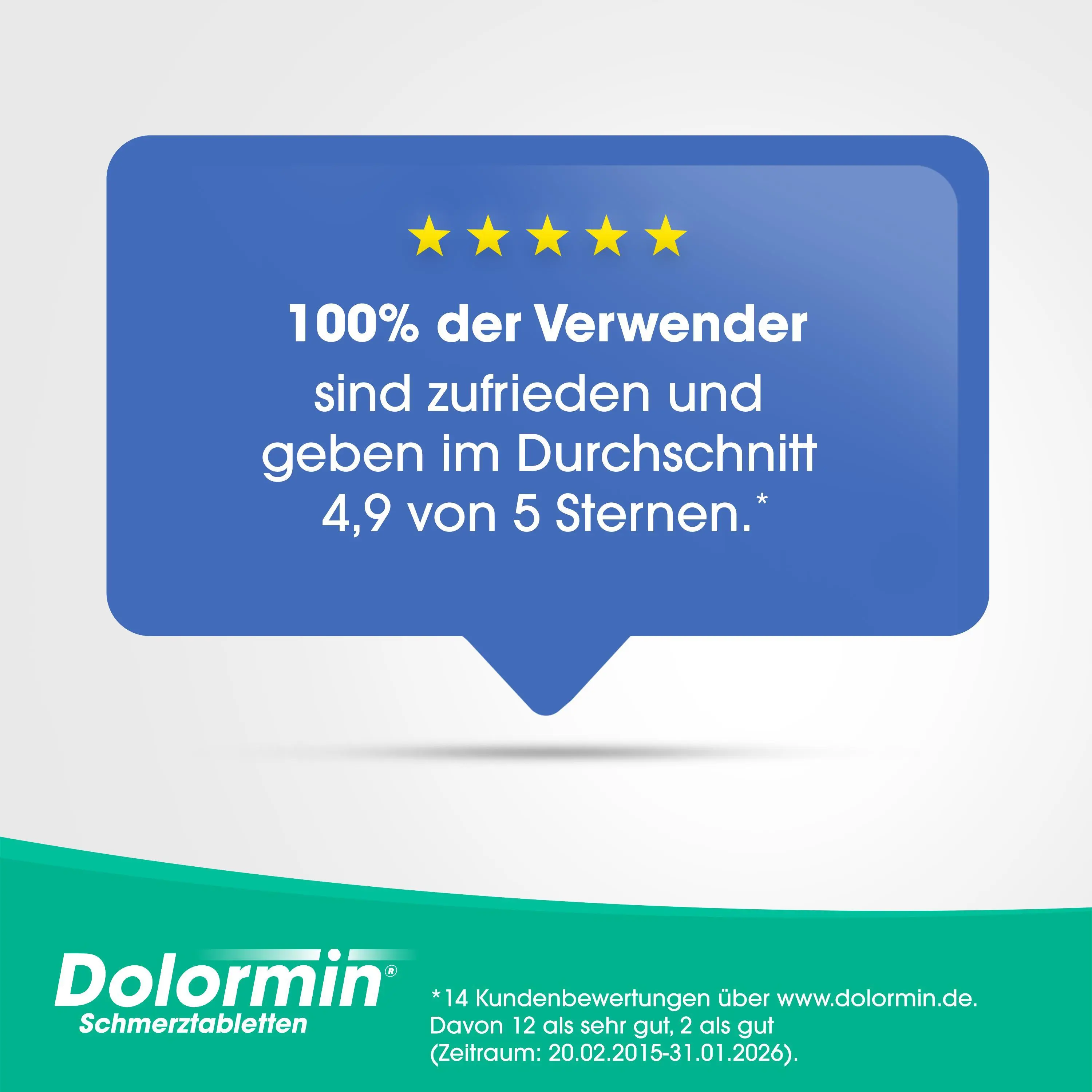 100% der Verwender sind zufrieden