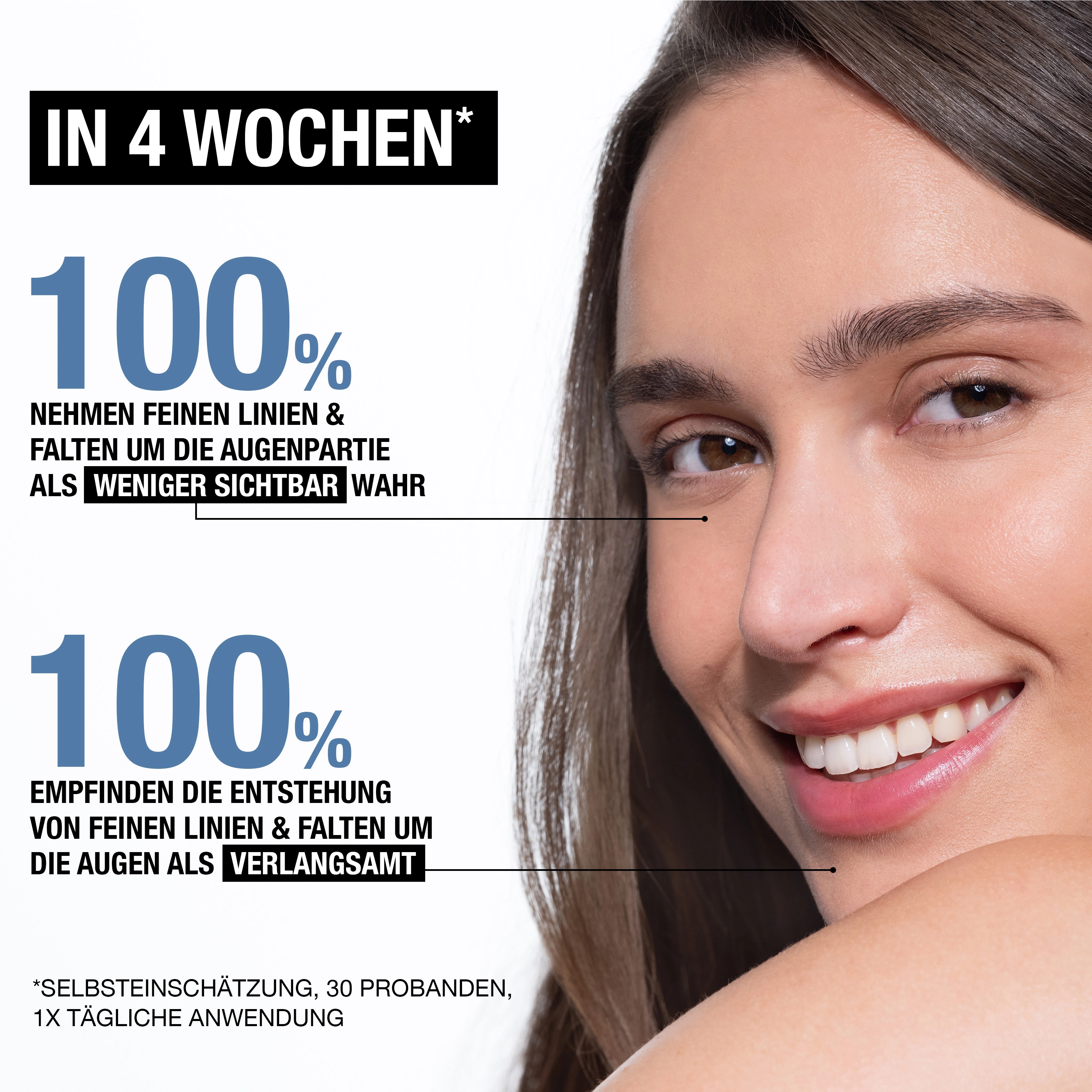 In 4 Wochen 100% weniger sichtbare feine Linien und Falten um die Augenparty und verlangsamte Entstehung