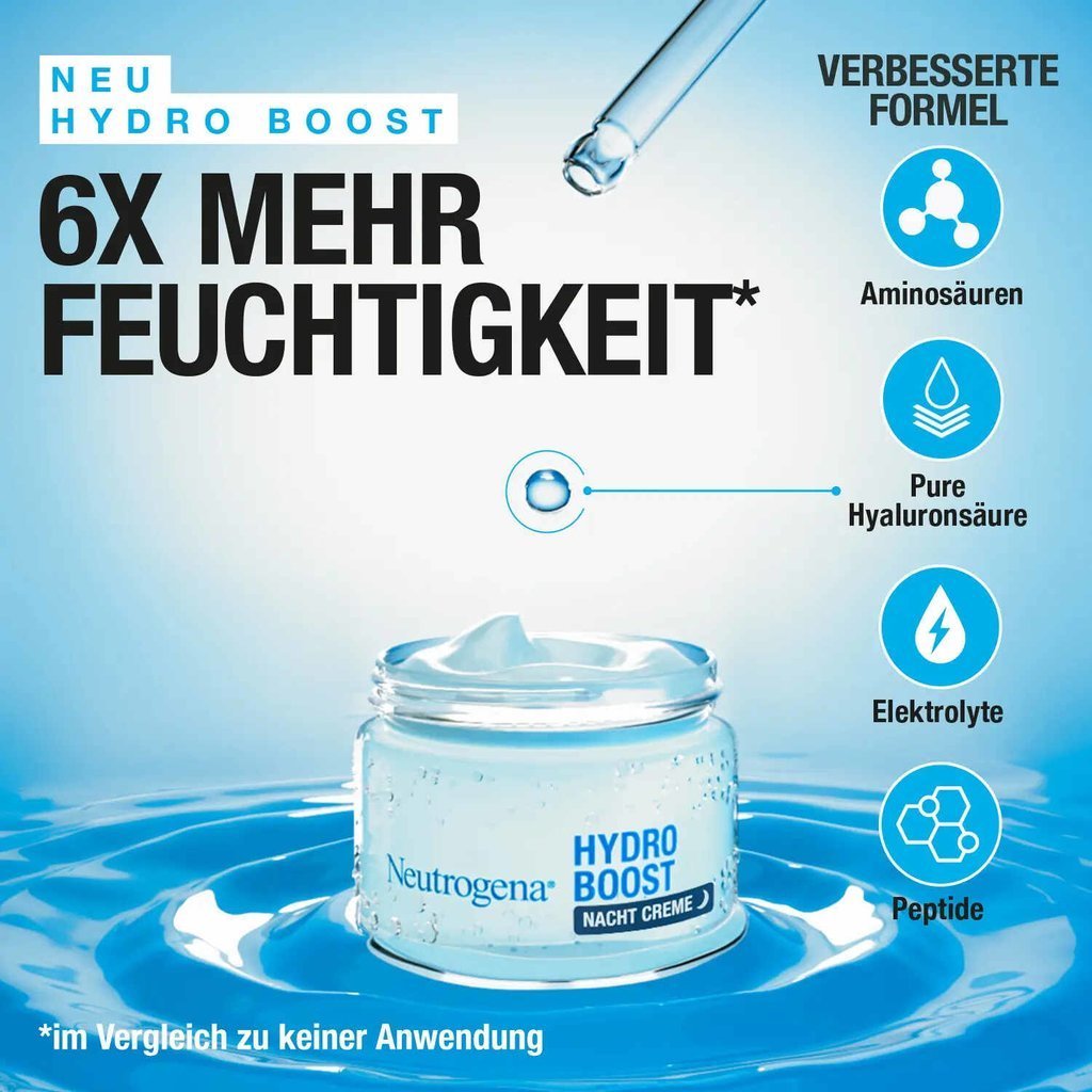 Neutrogena Hydro Boost Nacht Creme spendet 6 mal mehr Feuchtigkeit (im Vergleich zu keiner Anwendung).