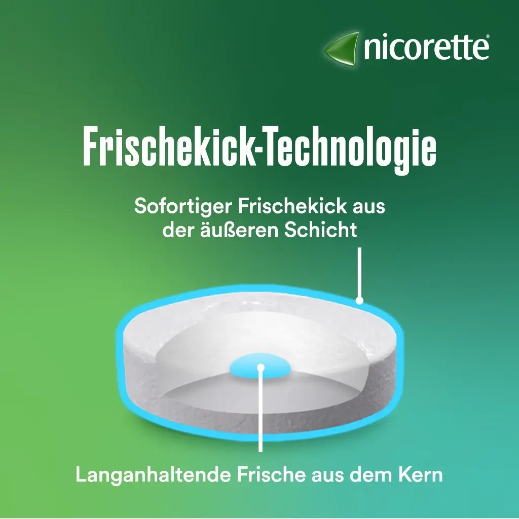 Frischekick-Technologie 