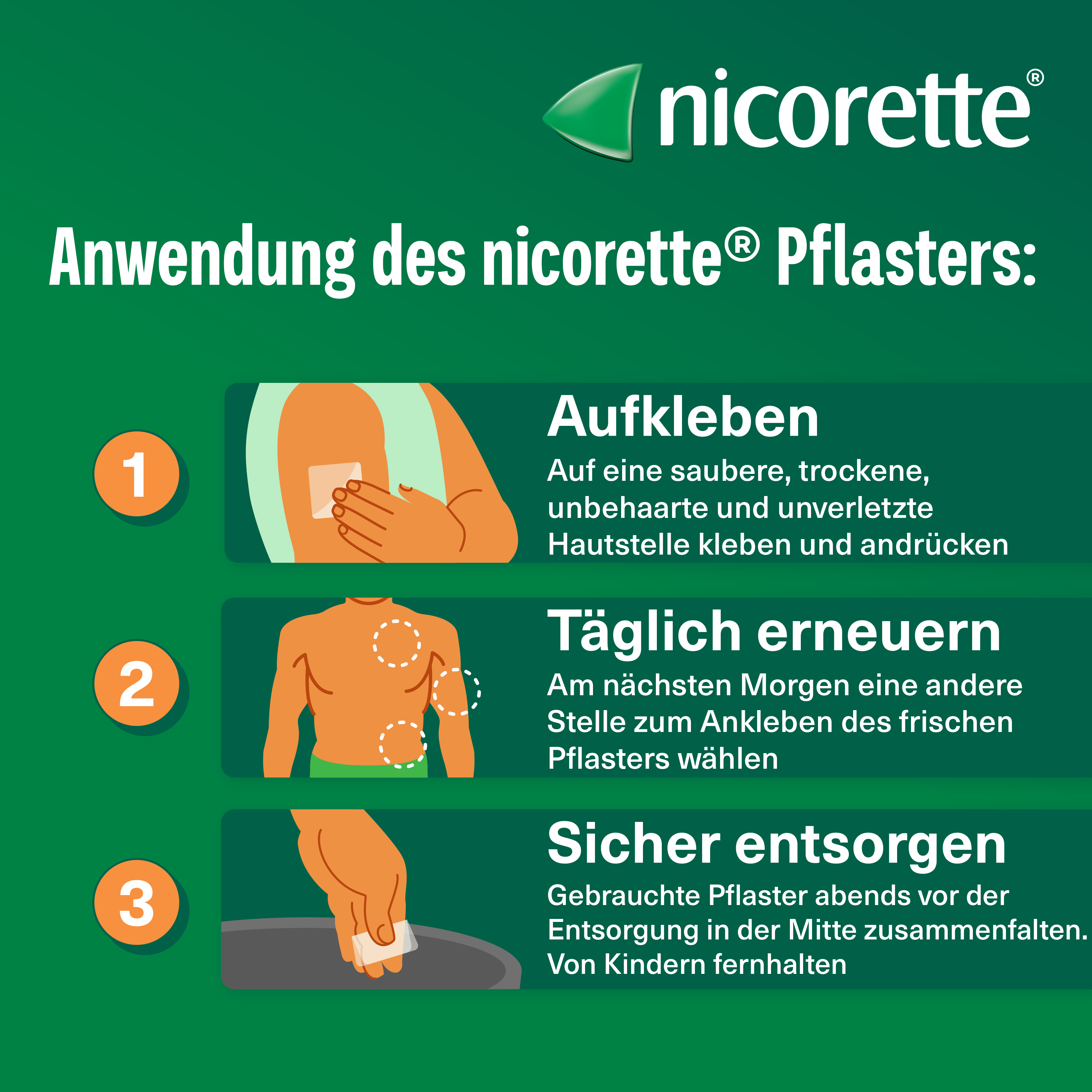 Anleitung zur Anwendung des Nicorette‑Pflasters: Aufkleben, täglich erneuern, sicher entsorgen.