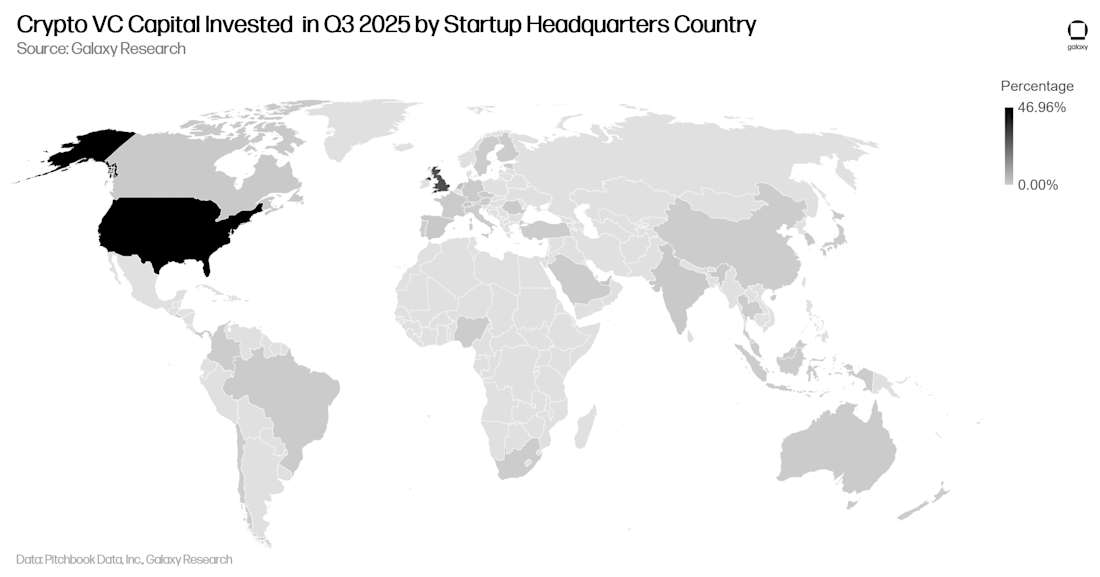 15 - crypto vc capital by country