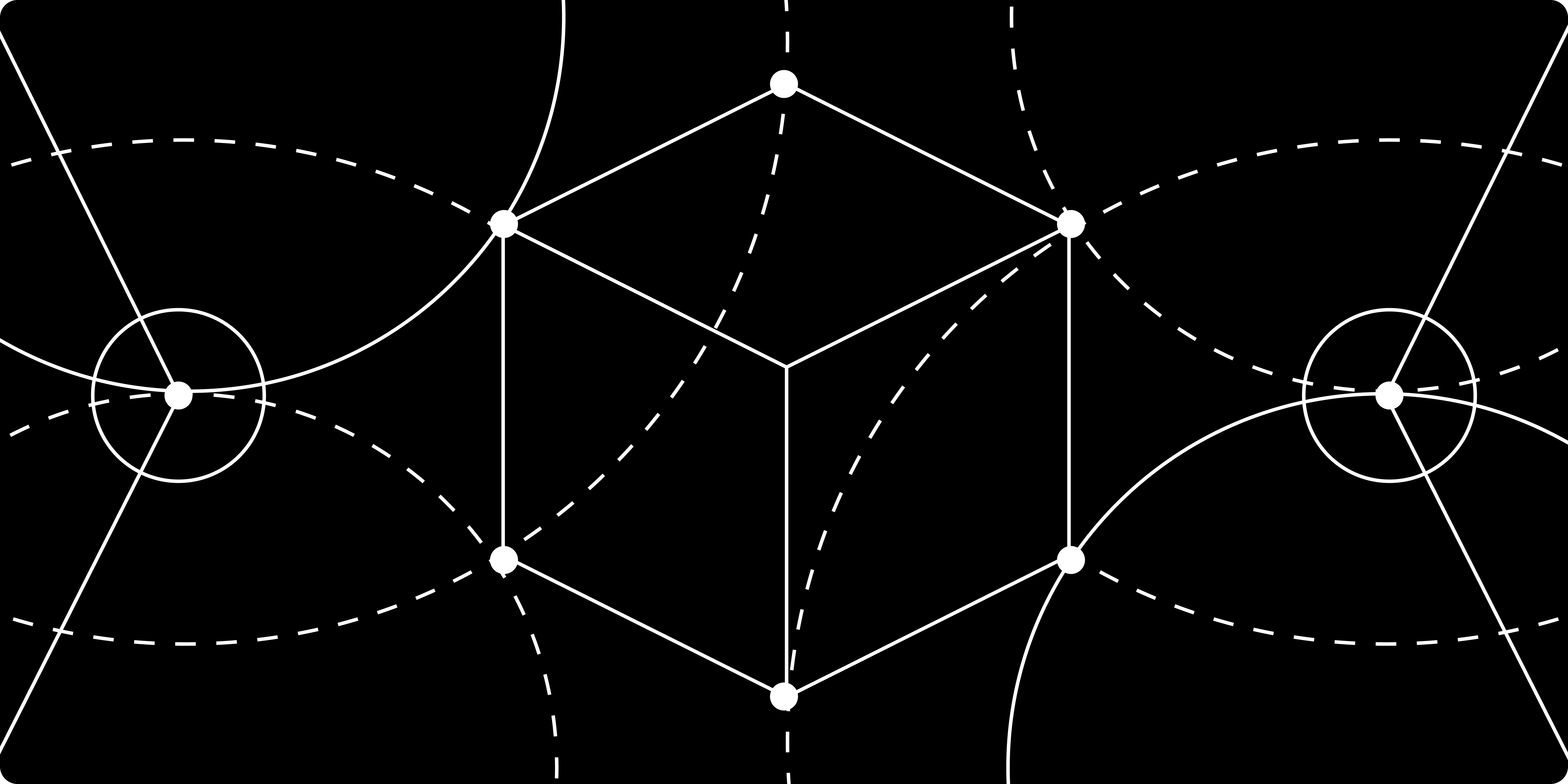 This Month In Lending Markets - Feb 2026