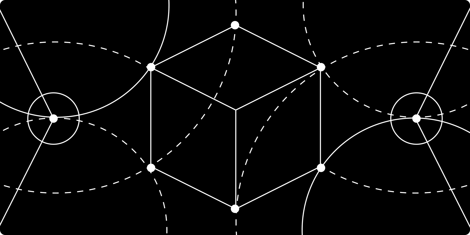 This Month In Lending Markets - Feb 2026