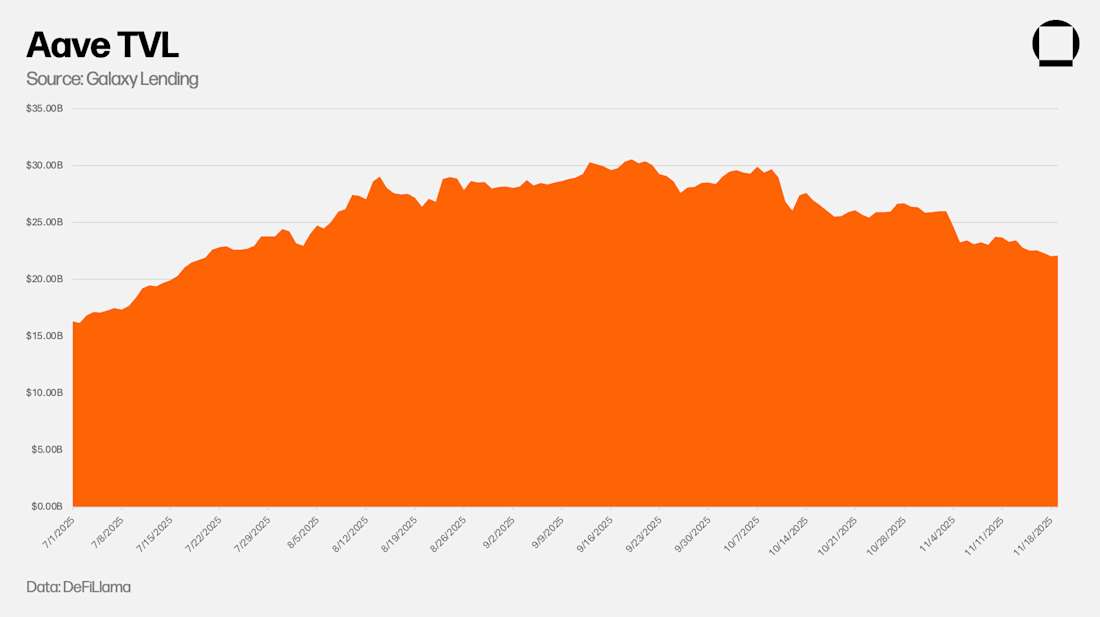 Past performance is not indicative of future results.