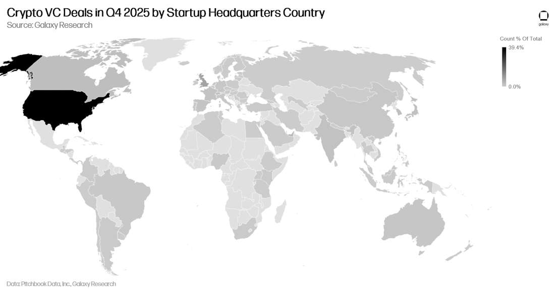 18 - vc deal count by hq country