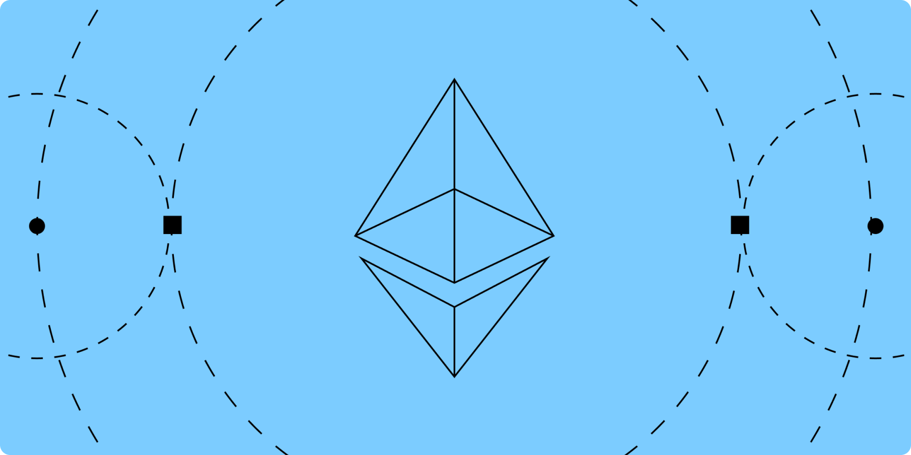 150 Days After Dencun | Galaxy