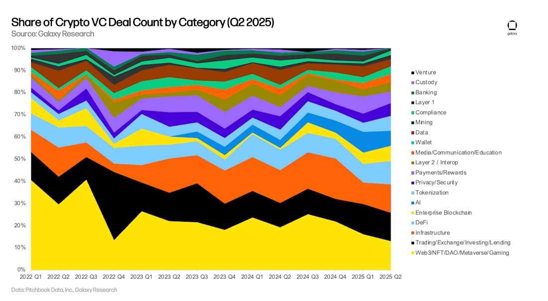 Screenshot 2025-07-31 at 11.03.34 AM
