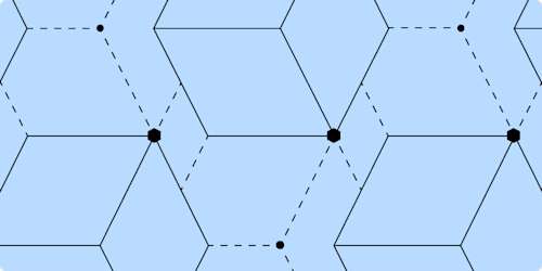 The Shape of Prediction Markets to Come