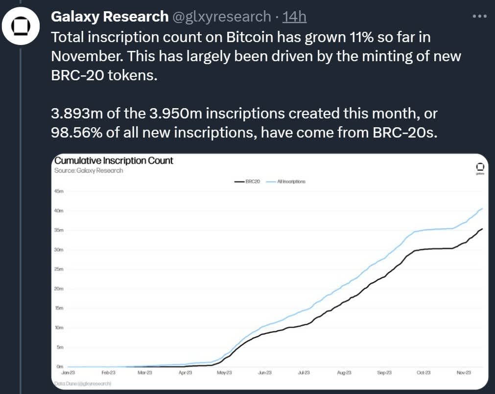 weekly top stories, Galaxy Research, Christine Kim, Charles Yu, Lucas Tcheyan