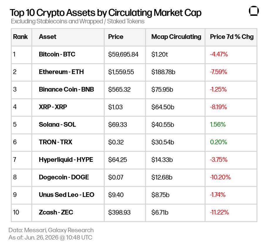 Market Update 2026-06-26 08.59.22