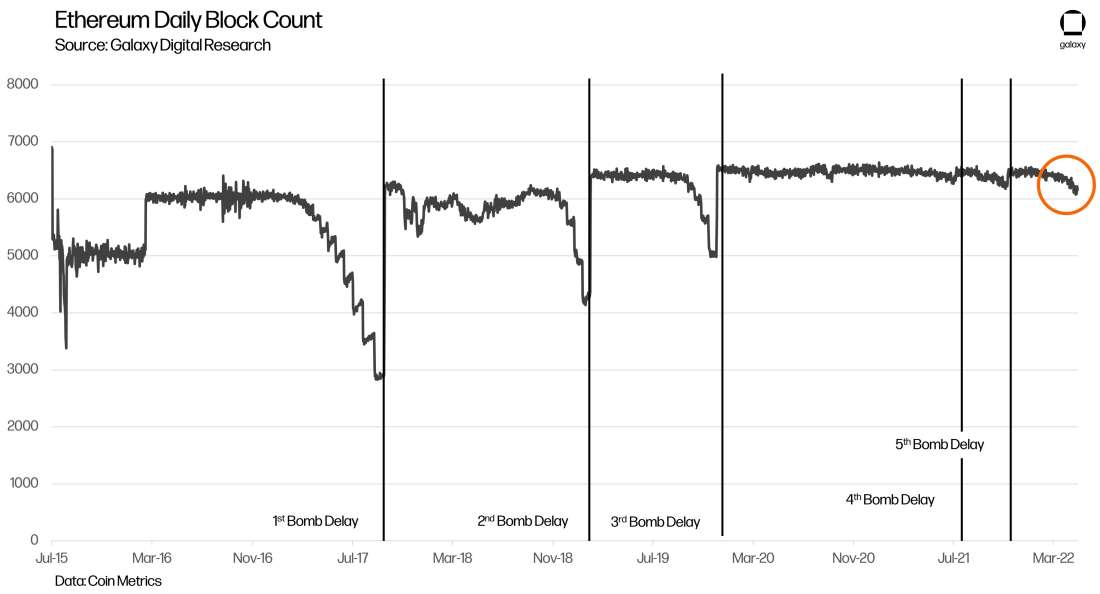 eth-acd-call-graph1