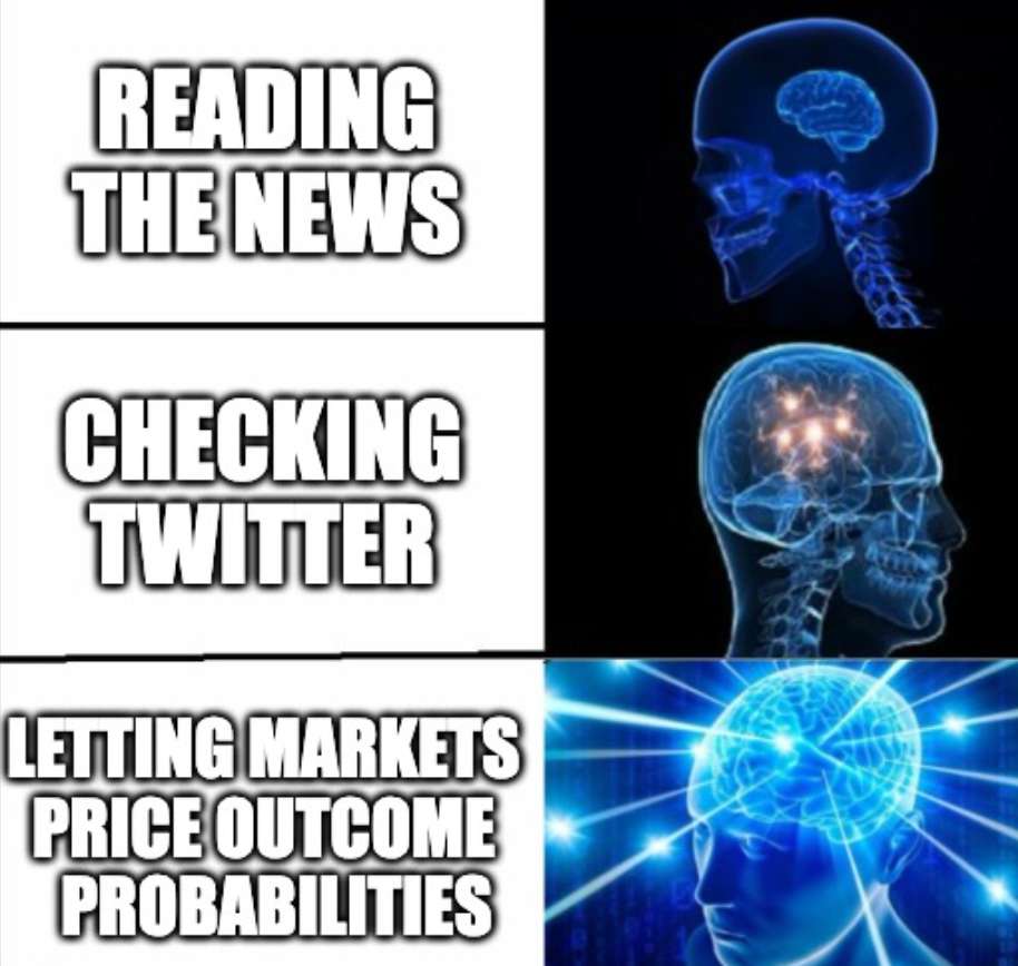 2 Polymarket meme
