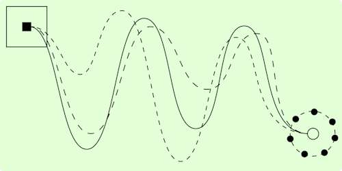 Inference Capital Markets 