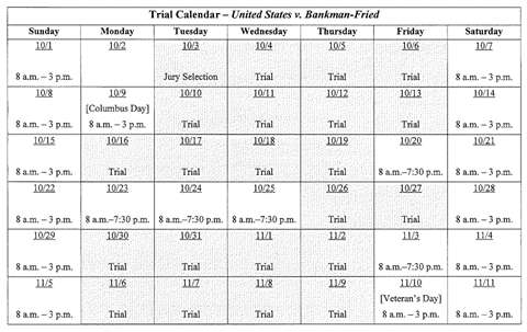 trial dates