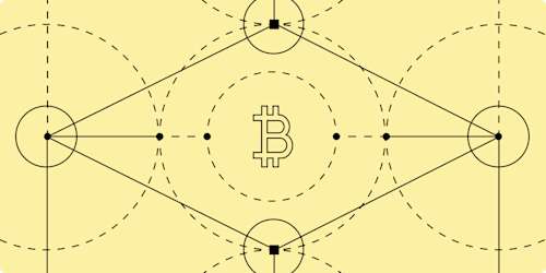 BTC Price Shrugs Off Coldcard Debacle, Strategy Sale, CLARITY Struggles