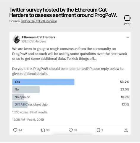 eth cat herders tweet - image