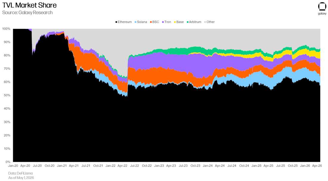 Image 2 Ethereum