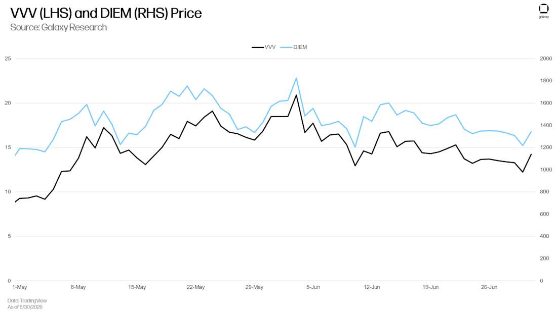 Inference capital markets Image 7