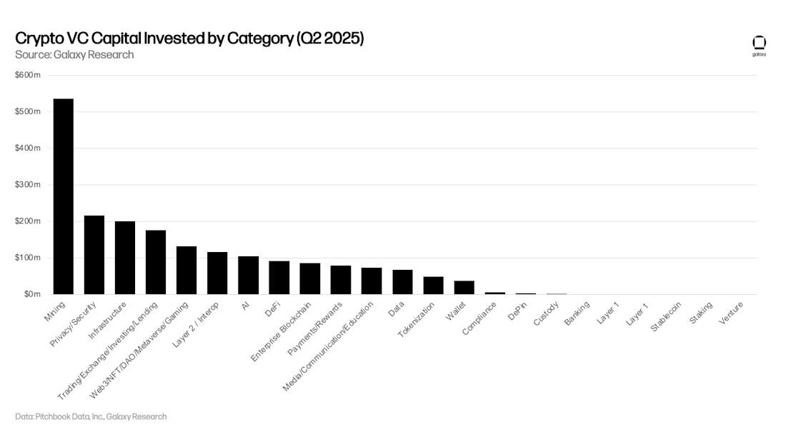 Screenshot 2025-07-31 at 10.58.33 AM