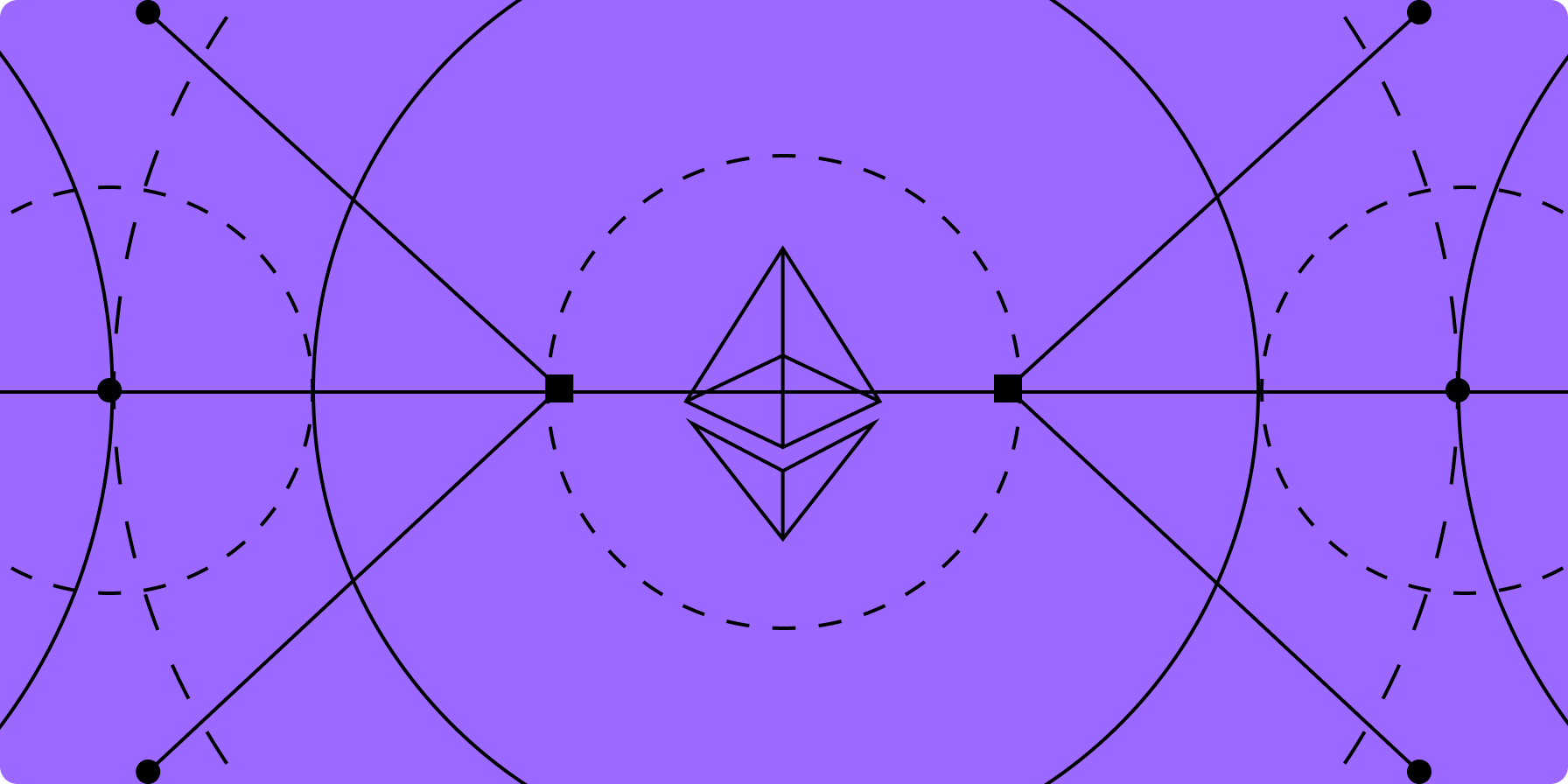 Ethereum E MaverickViolet1