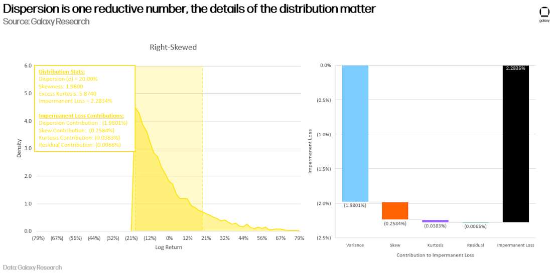 tokenized stocks/DeFi 20